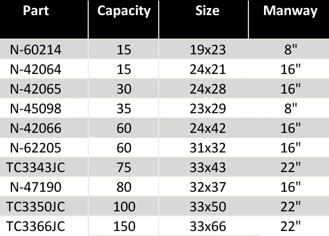 Inductor Tanks - Desert Hydro