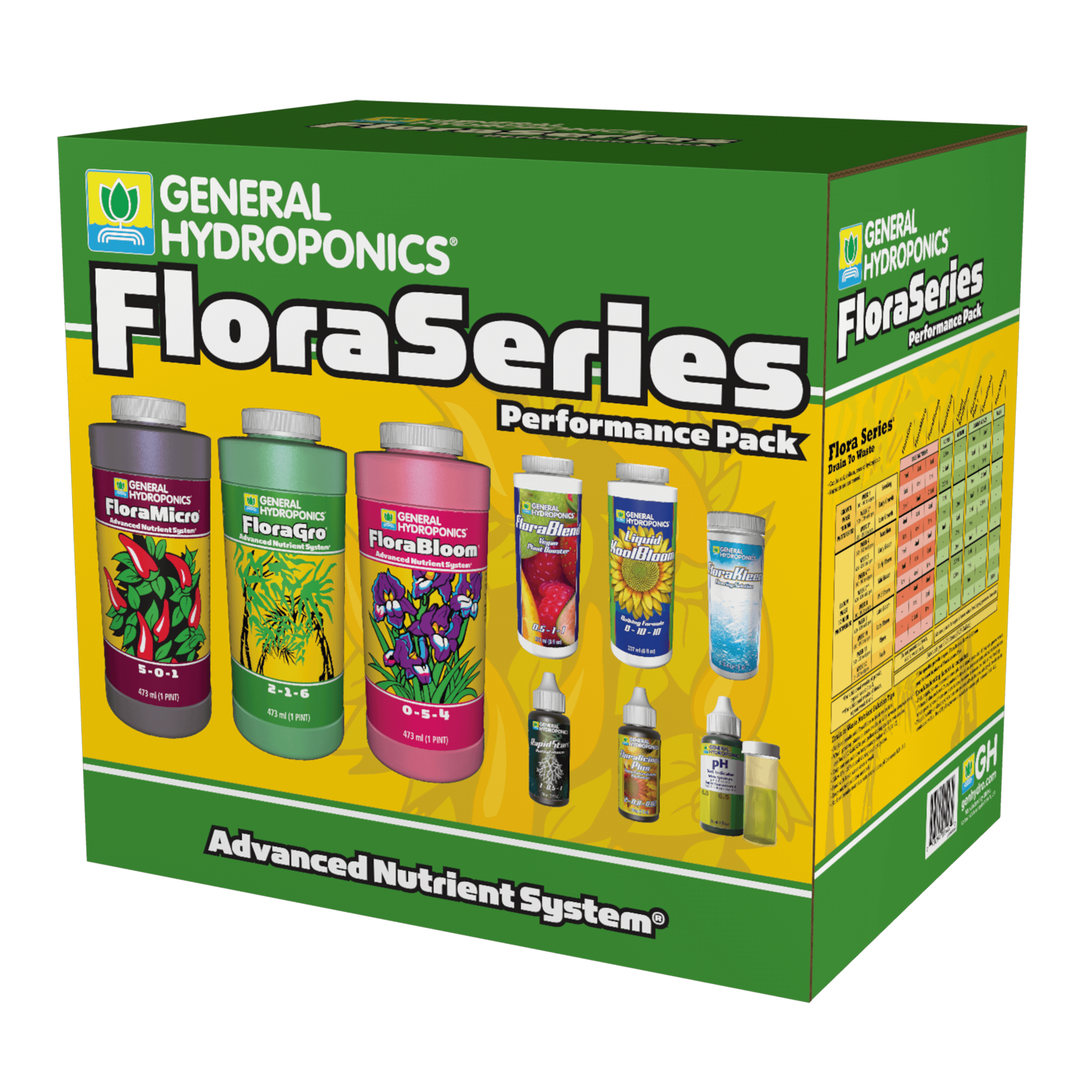 General-Hydroponics_product_FloraSeries_PerfPack_R